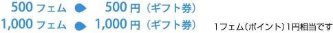 1フェム（ポイント）1円相当です